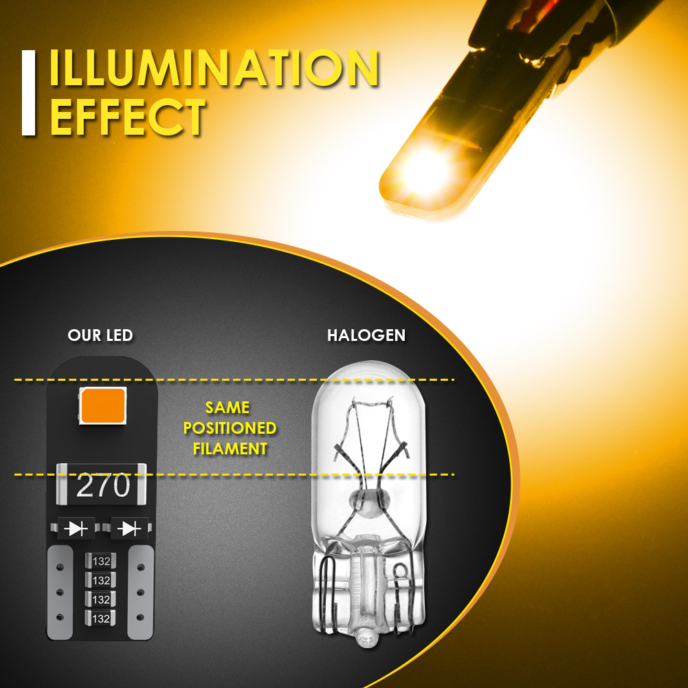 2x Samochodowa lampa LED T10 W – Orange Lighting Decor recenzja i cena