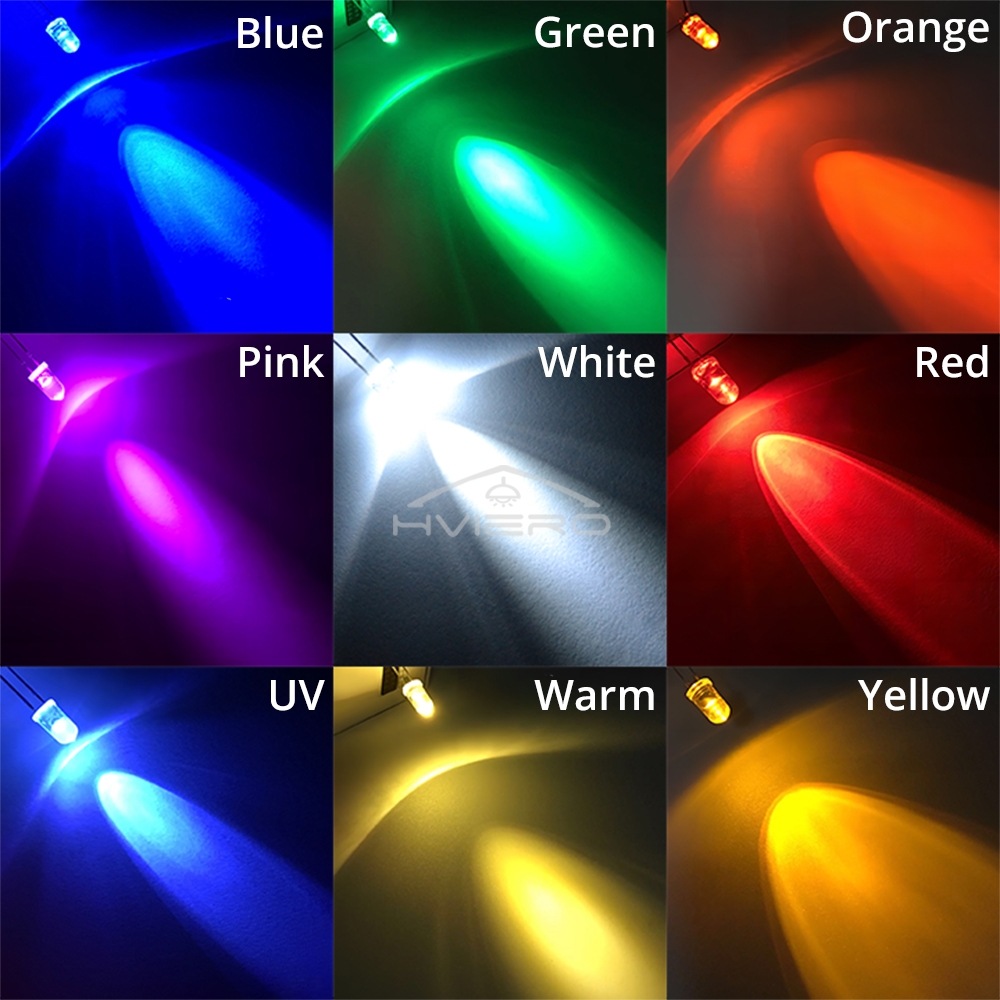 100/200X F5 5mm Okrągła Przezr – Orange Lighting Decor recenzja i cena